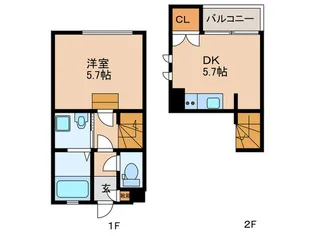 Sereo楠元B棟の間取り