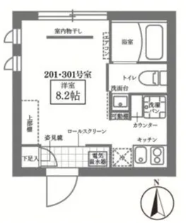 COCOCUBE新御徒町East【2階】の間取り