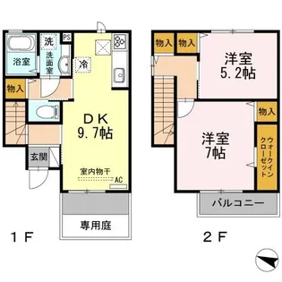 アベニュー高須Yの間取り