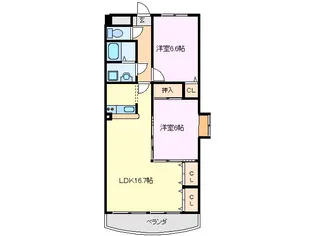 マッシモ グローリア【3階】の間取り