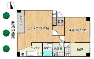 デュエット世田谷【1階】の間取り