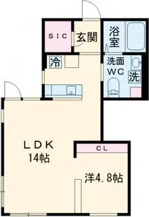 グランドソレイユ鷹番【2階】の間取り