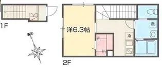 メルラス和泉多摩川【2階】の間取り