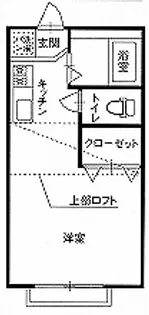 プリメール【2階】の間取り