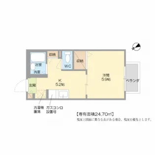 コーポつくし津ノ井【2階】の間取り