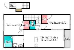 カーサ・パーチェの間取り
