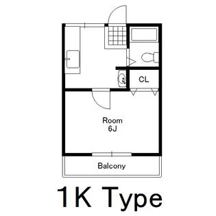剣崎メゾンF-IV【2階】の間取り