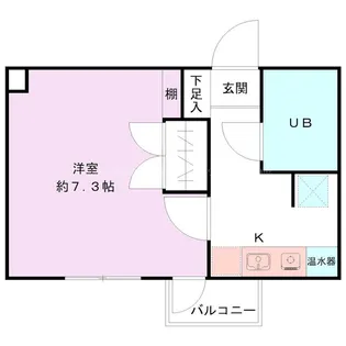 シャトー上大川前【5階】の間取り