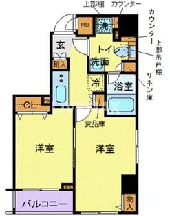 フェニックス五反田【4階】の間取り