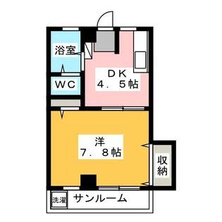 セブンスターズマンション【2階】の間取り