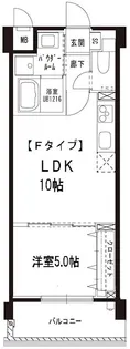 東京都荒川区南千住6【マンション】の間取り