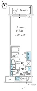 クレアポルテ川口元郷【2階】の間取り