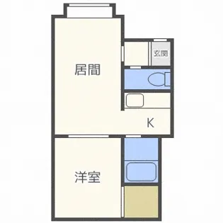 北海道札幌市西区八軒七条西1【アパート】の間取り
