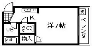YAMAZEN春木ハイツ【1階】の間取り