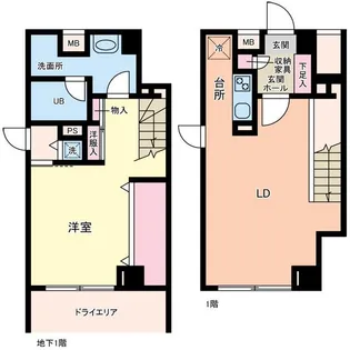 FLEG目黒平町【1階】の間取り