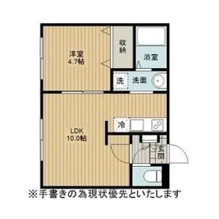 ビックユウ【3階】の間取り