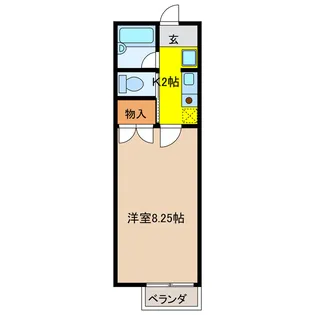 NorthCapital大井【2階】の間取り