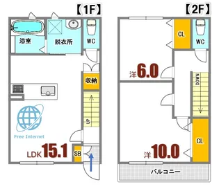 Skyfield Bの間取り