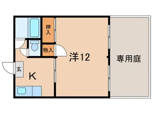 藤田ハイツ【2階】の間取り