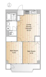 メゾン富士【1階】の間取り