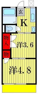 八千代荘【1階】の間取り