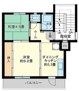 下九沢6号棟【5階】の間取り