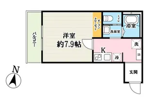 (仮称)キャメル吉川5A【2階】の間取り