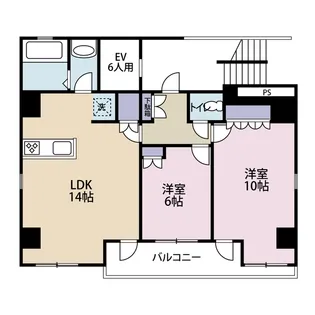 LAPUTAVI【6階】の間取り