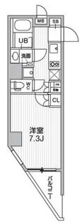 シーズンフラッツ浅草【3階】の間取り