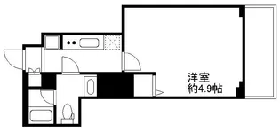 プレール・ドゥーク戸越銀座通り【2階】の間取り