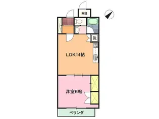 I.S伊東【1階】の間取り