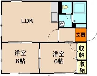 Hights Family【2階】の間取り