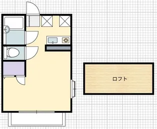 スカイハイツ【1階】の間取り