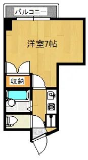 アトラスヒルズ【2階】の間取り