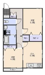 デューク古都【2階】の間取り