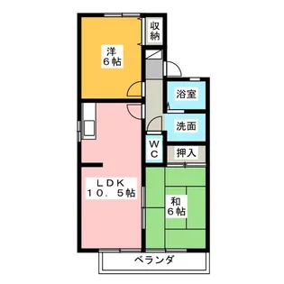 パサージュ A棟【2階】の間取り