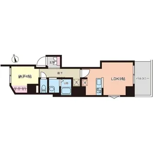 1LDKの間取り画像