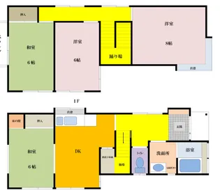 埼玉県羽生市東1【一戸建】の間取り