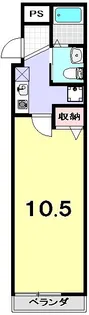 フラッティ毘沙門町【3階】の間取り