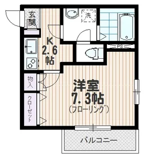 KHゲート【1階】の間取り