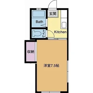 NKハイツ【1階】の間取り