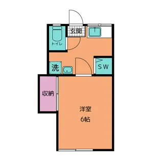 リバーサイドI【2階】の間取り