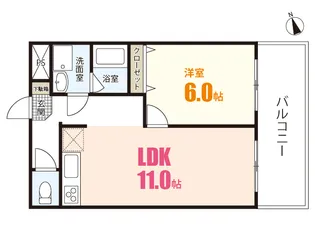 ステイタスオブ中須【2階】の間取り