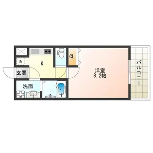 パーラム野田【8階】の間取り