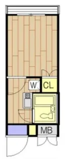 アートフルひばりヶ丘【3階】の間取り