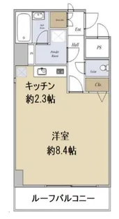 エクセルダイア蒲田III【11階】の間取り