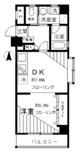 パディ初台【5階】の間取り