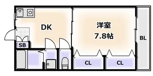 ネオユニベールII【2階】の間取り