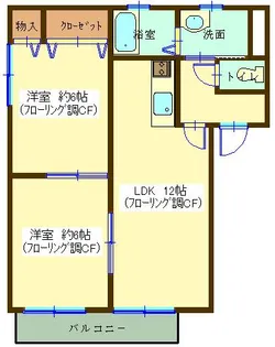 マロナ中里【2階】の間取り