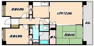 サニーフォレスト藤原弐番館【4階】の間取り